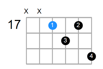 G6b5 Chord